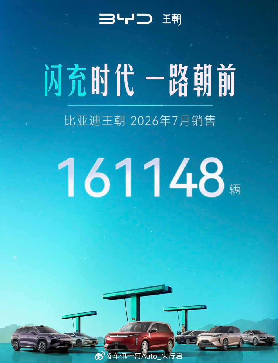 比亚迪7月各车型销量数据公布，近日，比亚迪7月份各车型的销量数据公布。...