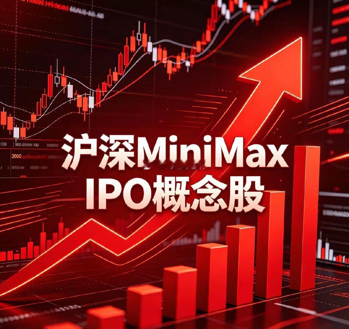 沪深MiniMaxIPO概念股一、核心股权关联类1. 视觉中国(000681)