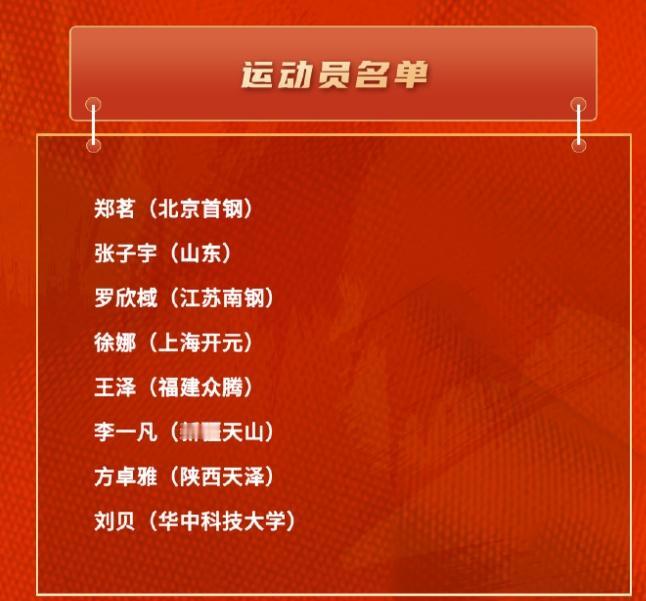 据中国篮协官方微博消息，中国女篮短期训练营将于3月24日至4月20日进行。共8