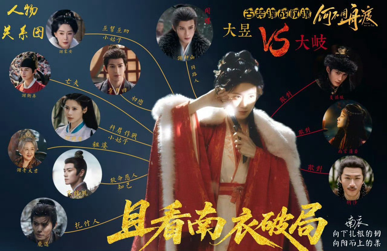 《何不同舟渡》已经开始进入项目招商状态了，这部剧还是挺期待卢昱晓南衣的，看剧照造
