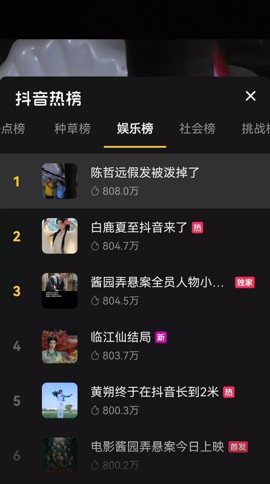 这就是陈哲远的路人缘嘛，🫘六千多万人在看，娱乐榜top1​​​
