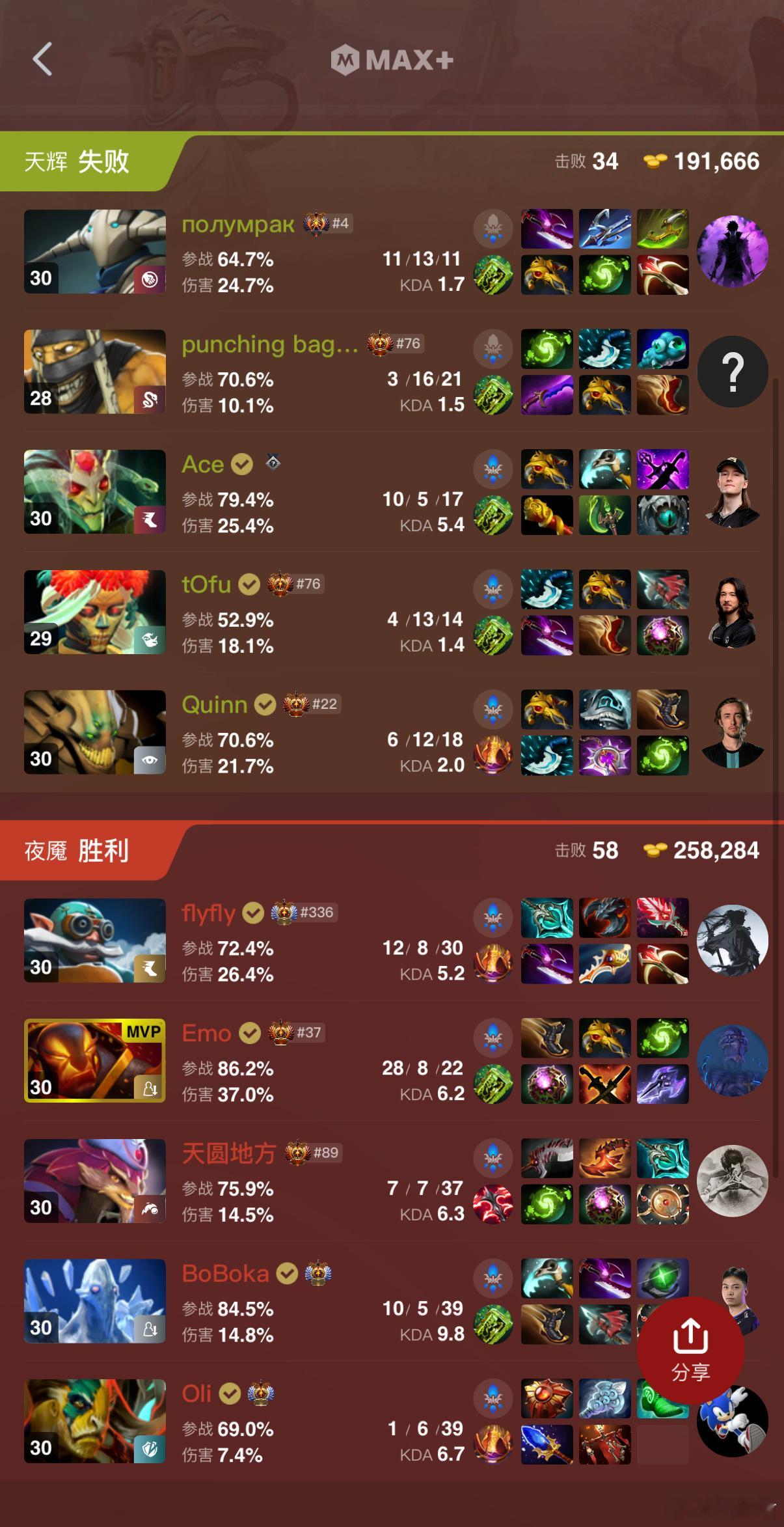 98分钟大战，YB惊险拿下GG！不容易！dota2​​​