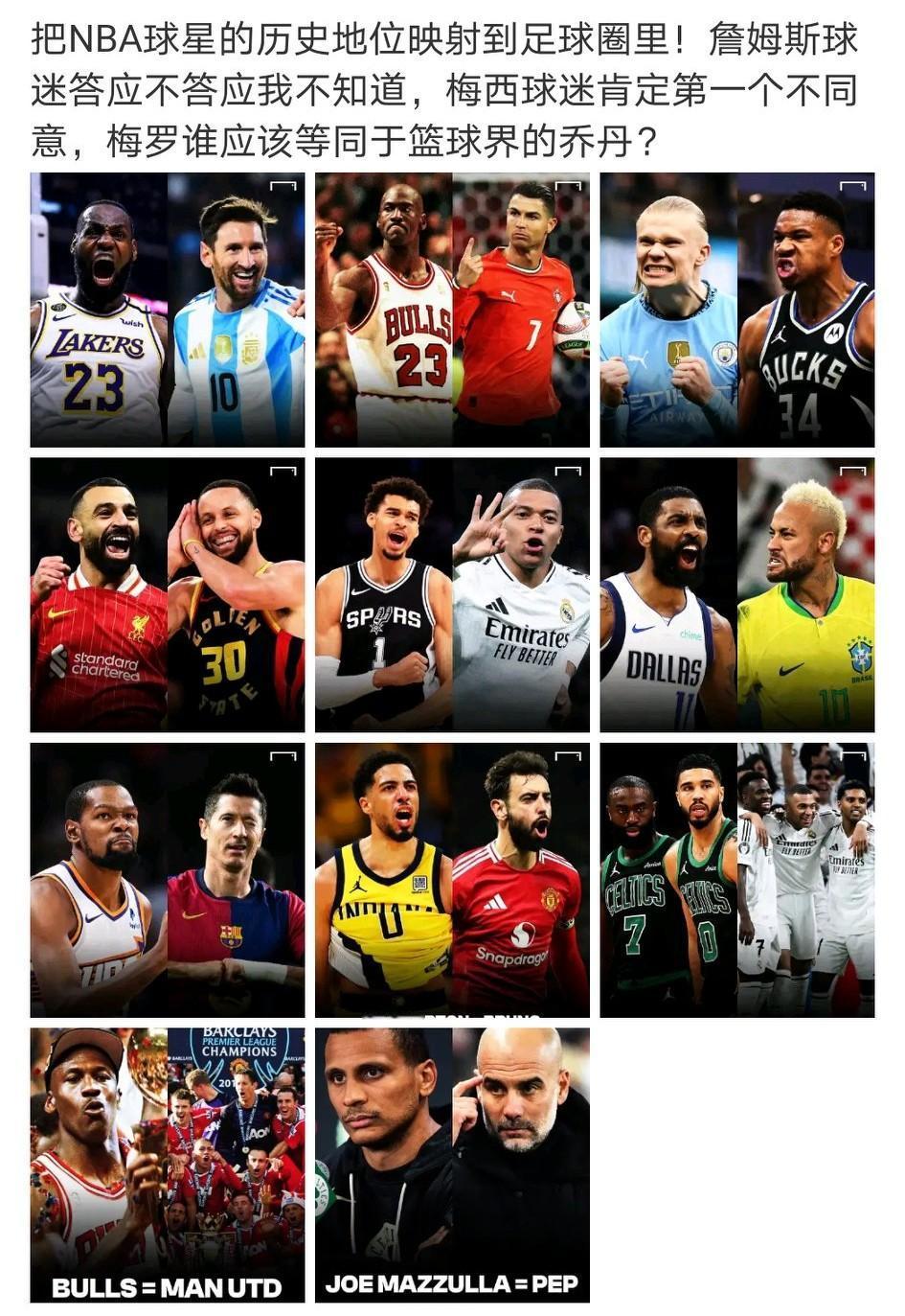 笑死我了，强行拉郎配，这也行？足球巨星对应NBA巨星，我第一个反对。梅西—詹姆