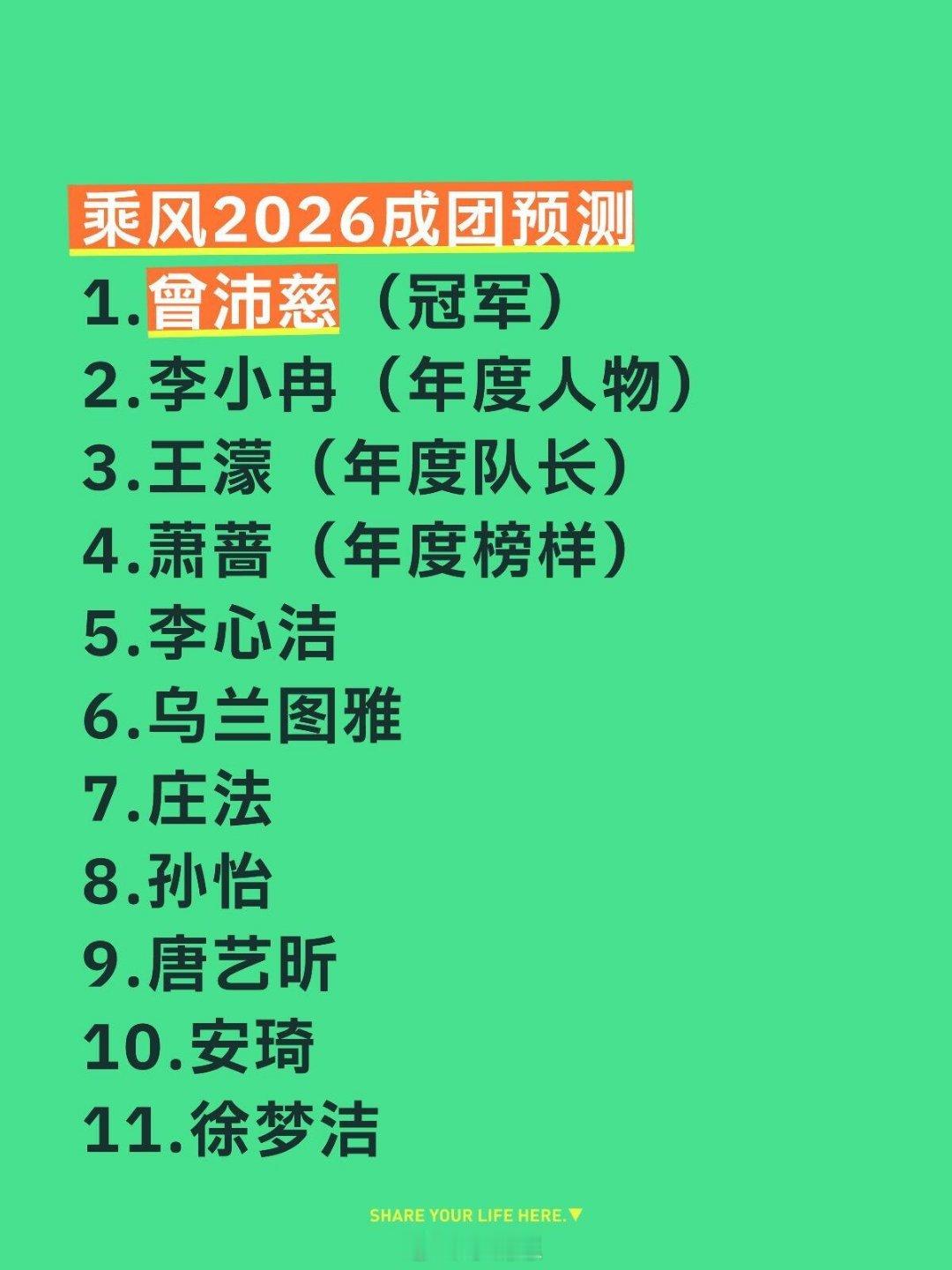 乘风破浪的姐姐乘风2026成团预测！乘风破浪的姐姐‖