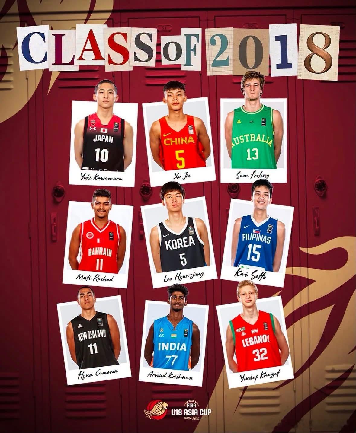 2018届亚洲杯U18也是出人才的一届。亚洲篮球u18亚洲杯中国男篮