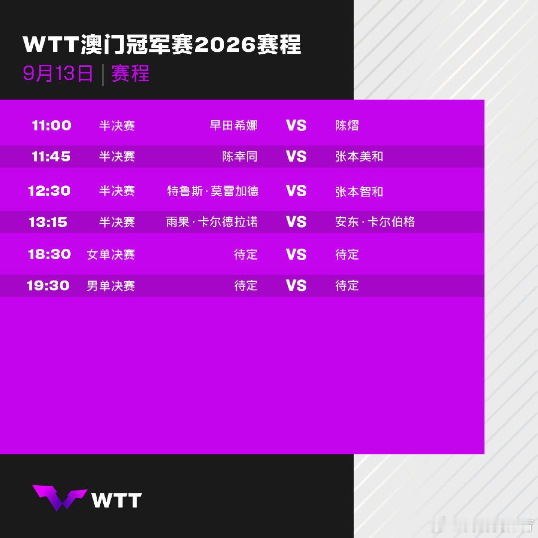 #wtt澳门冠军赛2026#9月13日赛程。#中国乒乓球梦之队#​