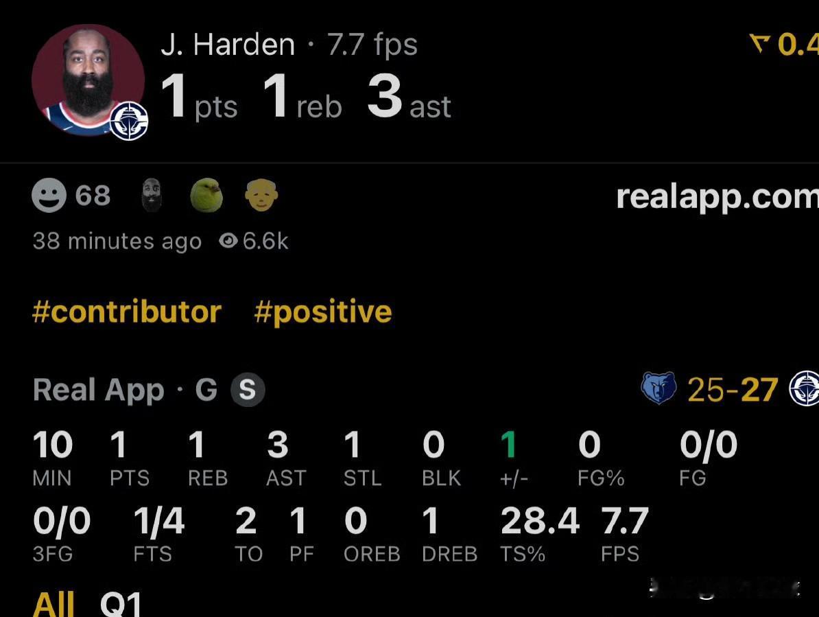 歇着吧！这样的哈登太罕见了！今天对阵灰熊队，哈登在赛前决定带伤出战，想要上场