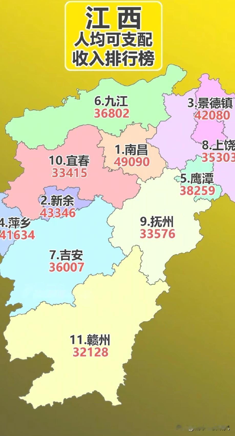 江西省2024年各城市人均可支配收入数据水平情况，图片里属于我国江西省2024年