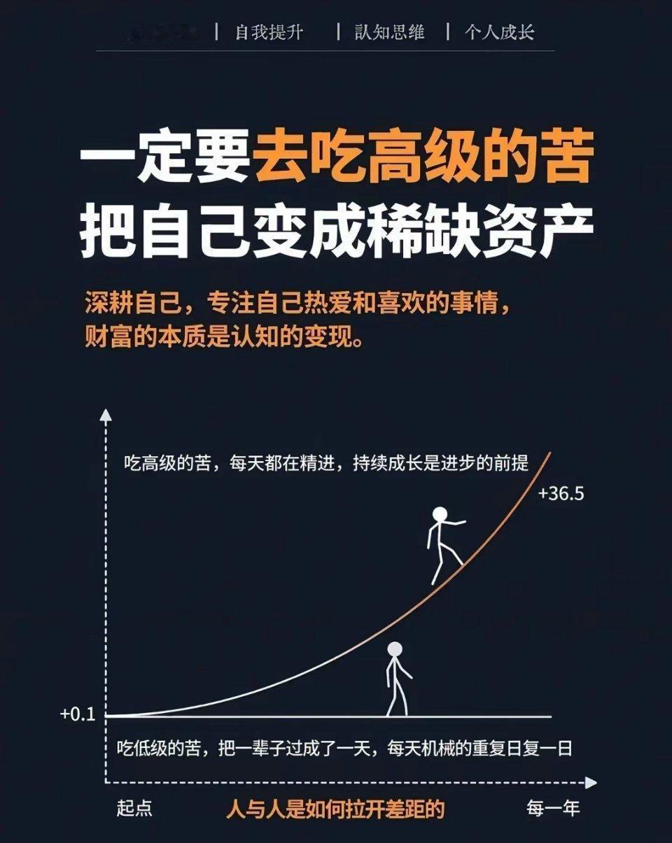 一定要去吃高级的苦，把自己变成稀缺资产