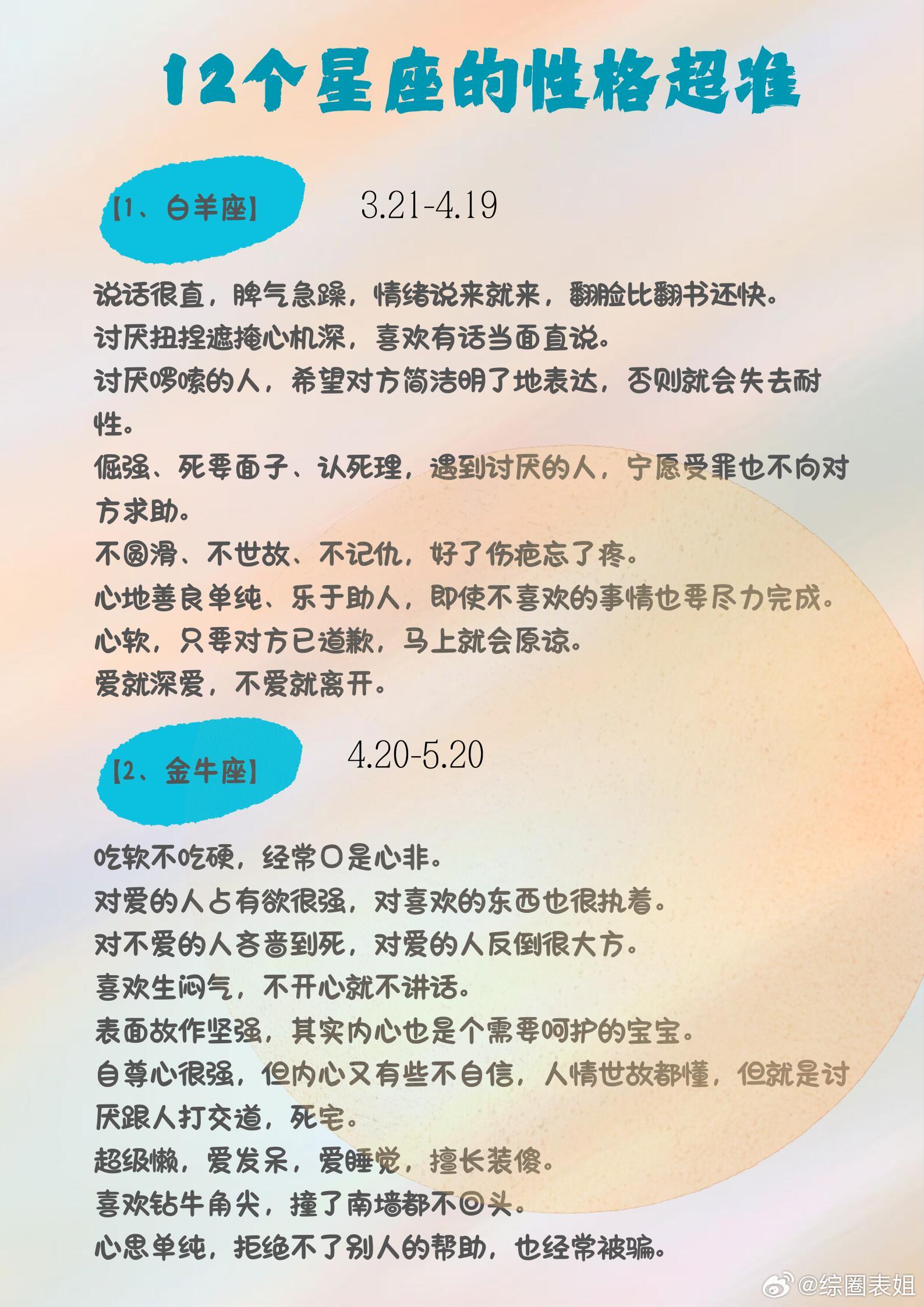 星座、十二星座几张图带你看懂各12星座的性格【1.白羊座】3.21-4.19说话