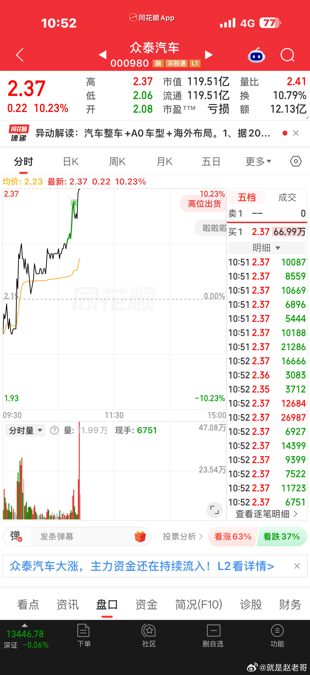 别砸了，让哥喝口汤吧​​​