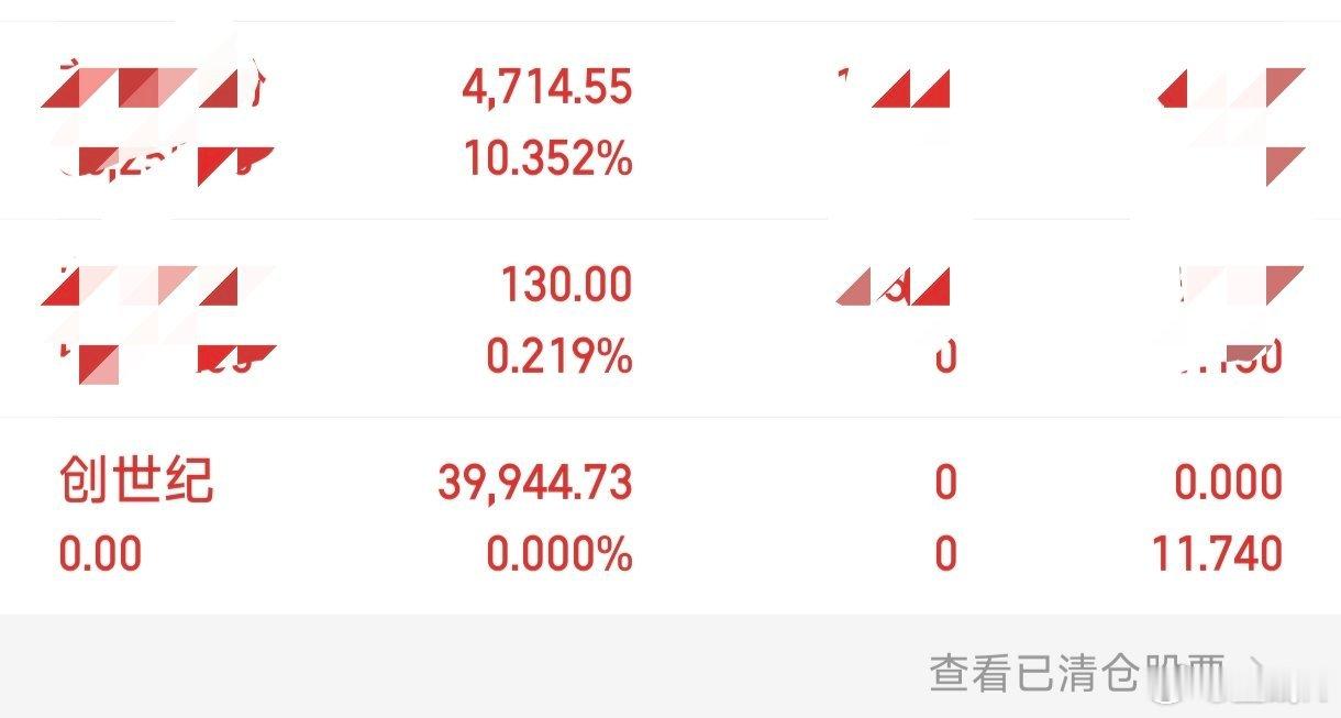 昨晚研究了一晚上对比了创世纪和另外个植物人的走势感觉另外个更好，想着早上切换过来