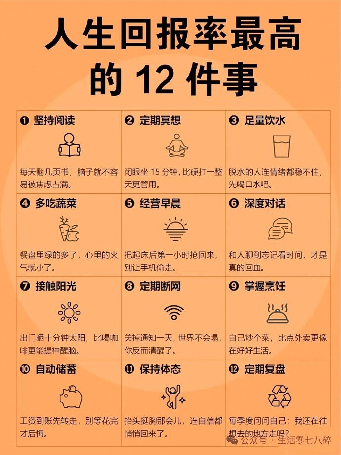 人生回报率最高的12件事