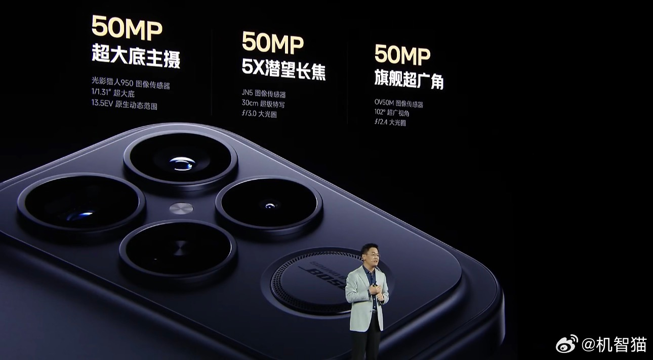 REDMIK90ProMax相机配置：50MP超大底主摄·图像传感器