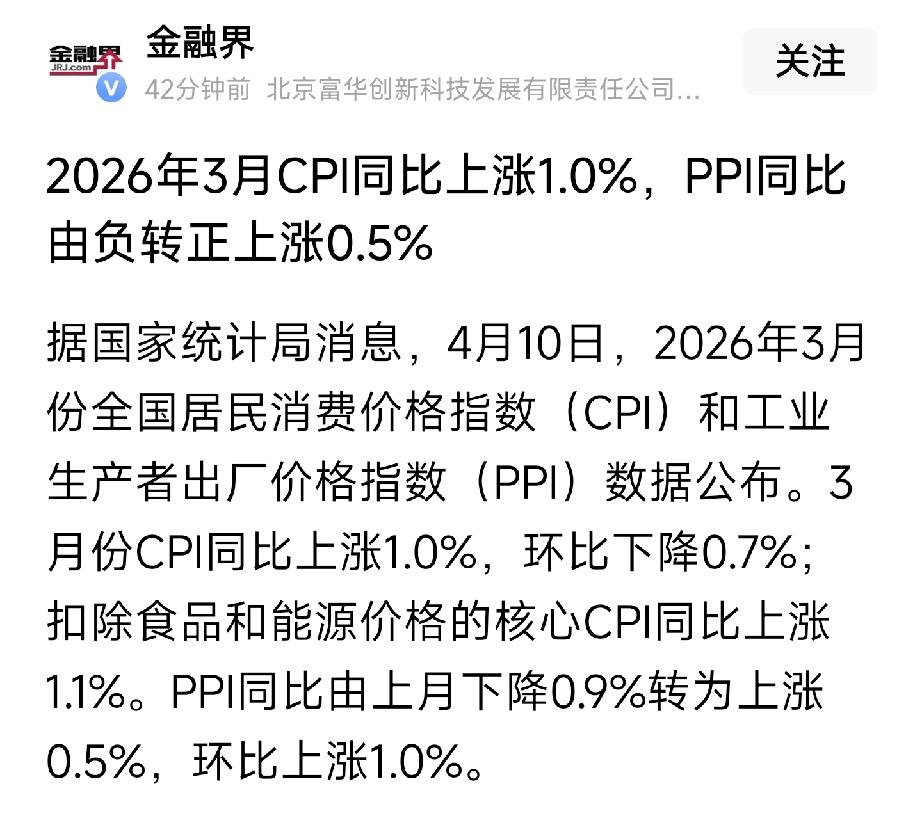 中国终于走出通缩了！日本失去三十年的魔咒不会上演了！中国房地产将迎来企稳回升