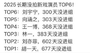 抠脚top6来了，可怕的是这6人中，有人下一个饼还没有声​​​