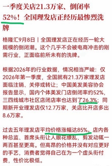 餐饮，闭店率40%理发，闭店率51%纺织厂，开工率51%商铺、工业地腰斩，账才平时代红利，低成本活着