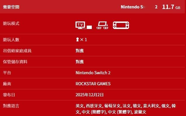 【《荒野大镖客：救赎》PS5版容量确认】R星开放世界大作《荒野大镖客：救赎》已于