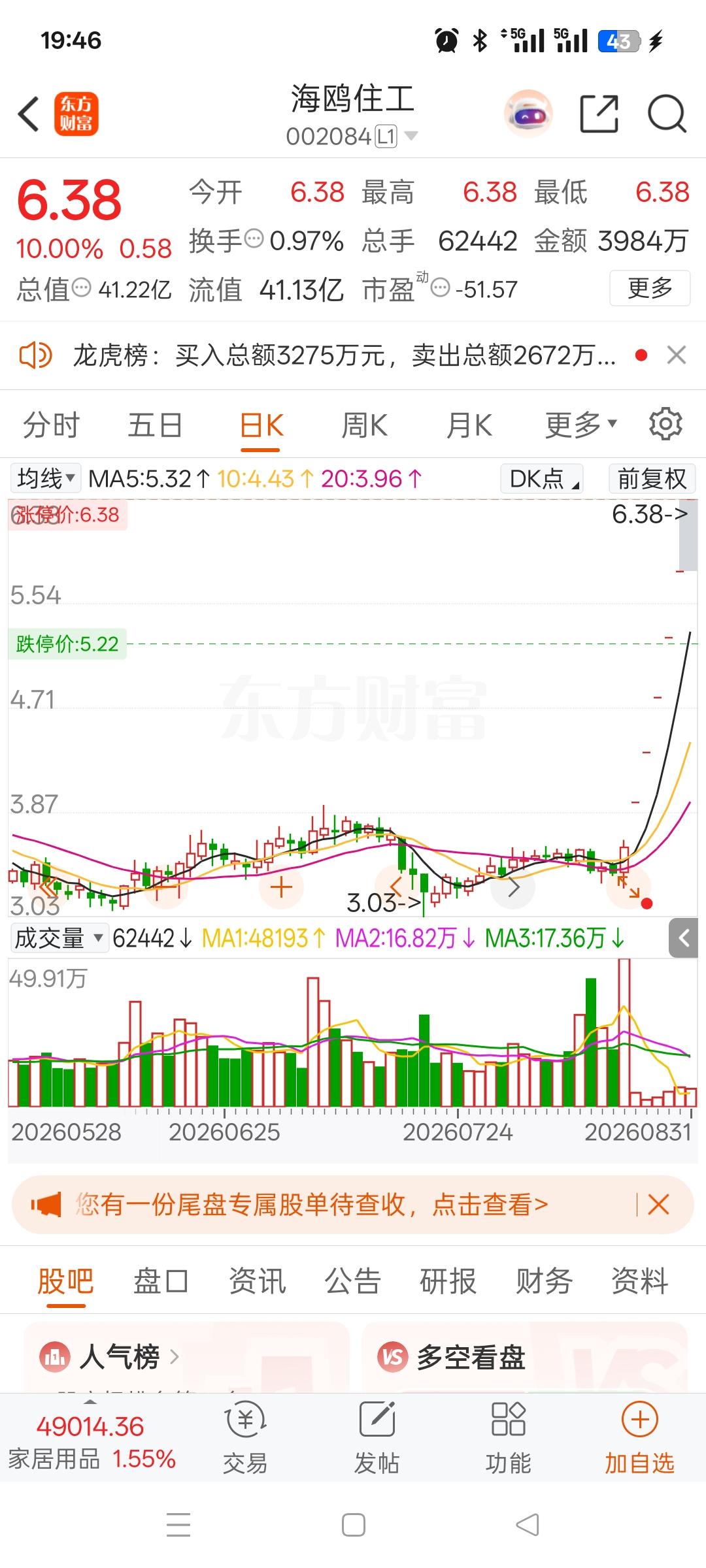 我一哥们买了海鸥住工，6月初进场，真是家里冒青烟了！按朋友自己的说法，他6月