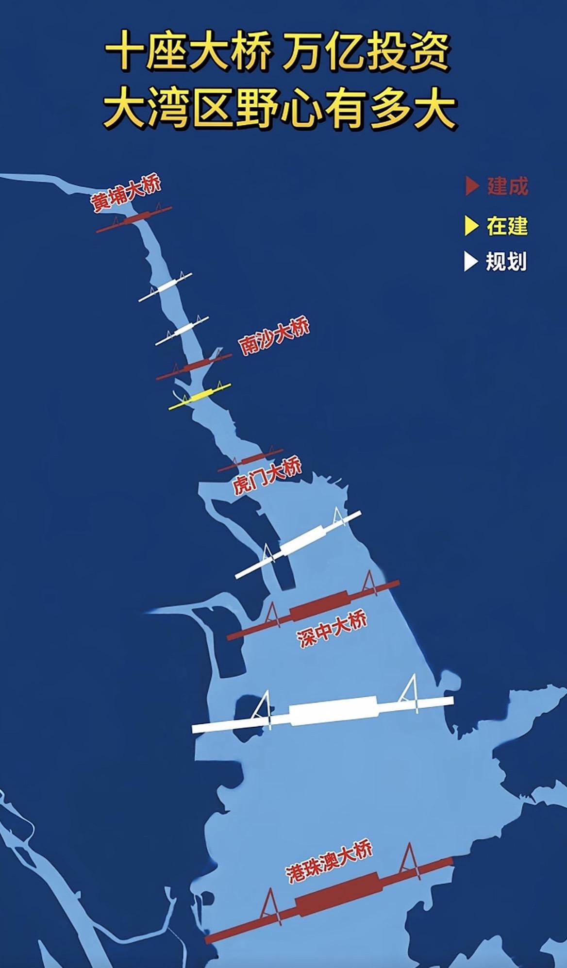 狂砸万亿，十座跨海大桥，大湾区彻底开挂！狂砸万亿投资，用十座跨海大桥，彻底打通珠