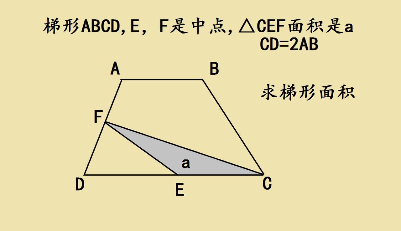 五年级几何的巧妙思维，梯形面积藏玄机五年级的几何题里藏着超有趣的思维密码！