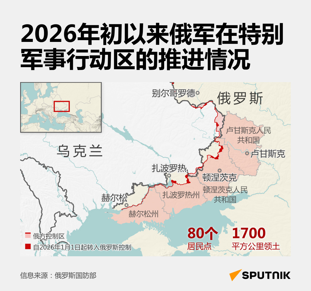 【俄乌冲突2026年初以来俄军在特别军事行动区的推进情况】自2026年初以来，