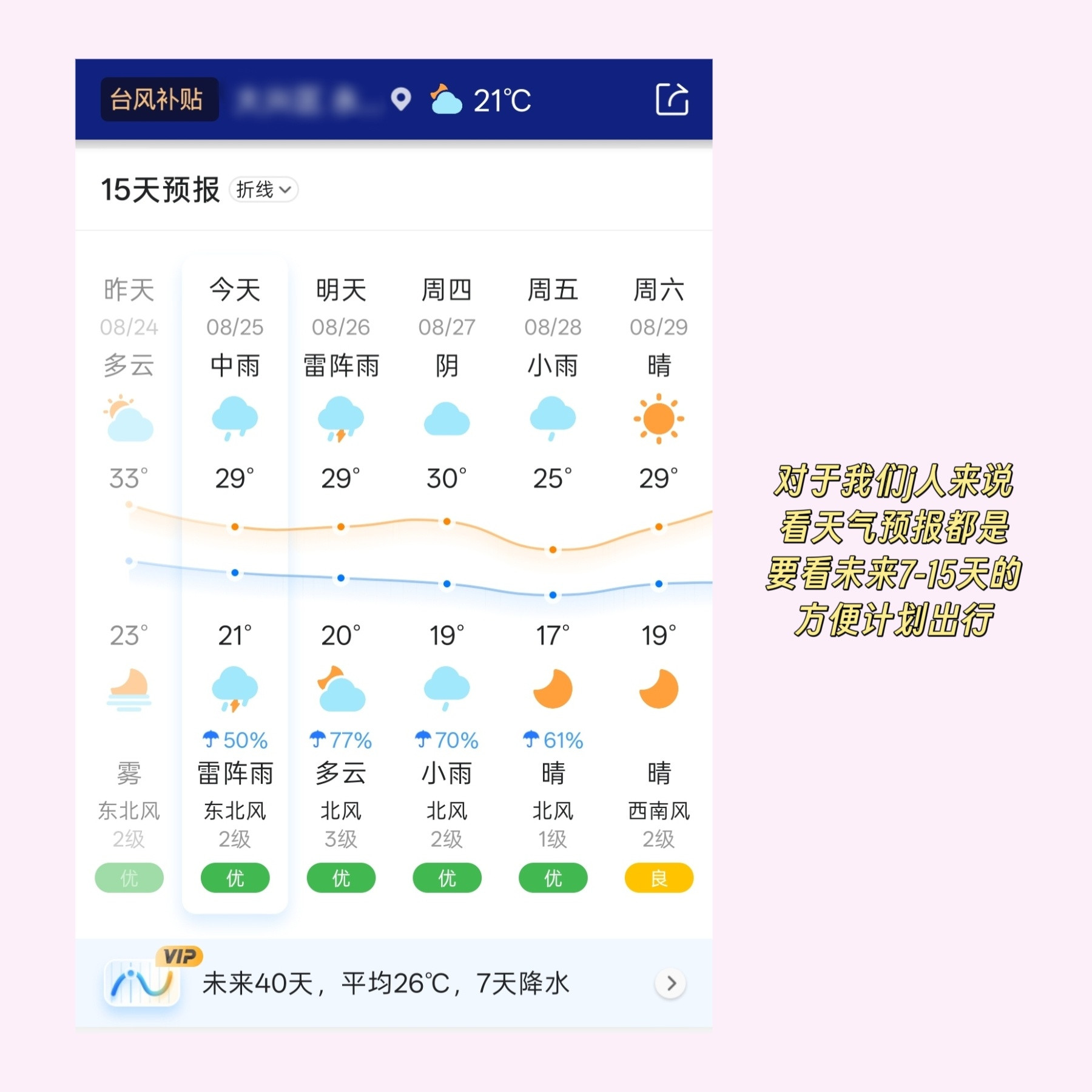 马上开学啦，作为北京本地人，给来求学游玩的学弟学妹分享一些实用贴士📜关于天气?