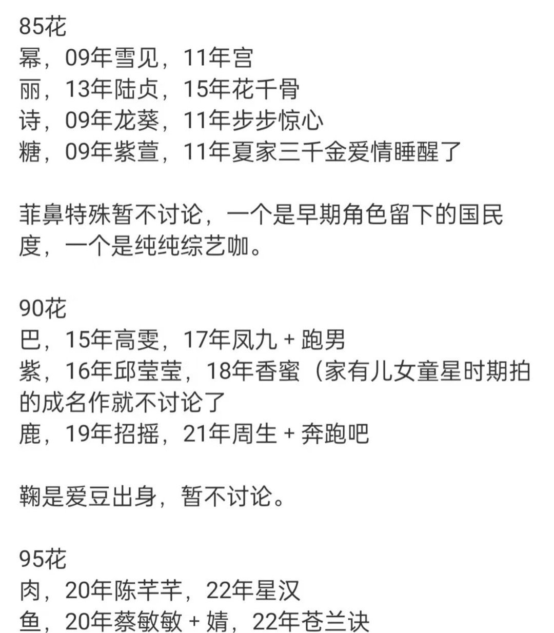顶流女明星的爆点，至少一部爆款剧​​​​