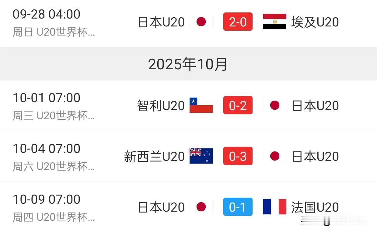 日本国青小组赛三战全胜，淘汰赛一球惜败，像极了2005年荷兰世青赛上的中国国青超