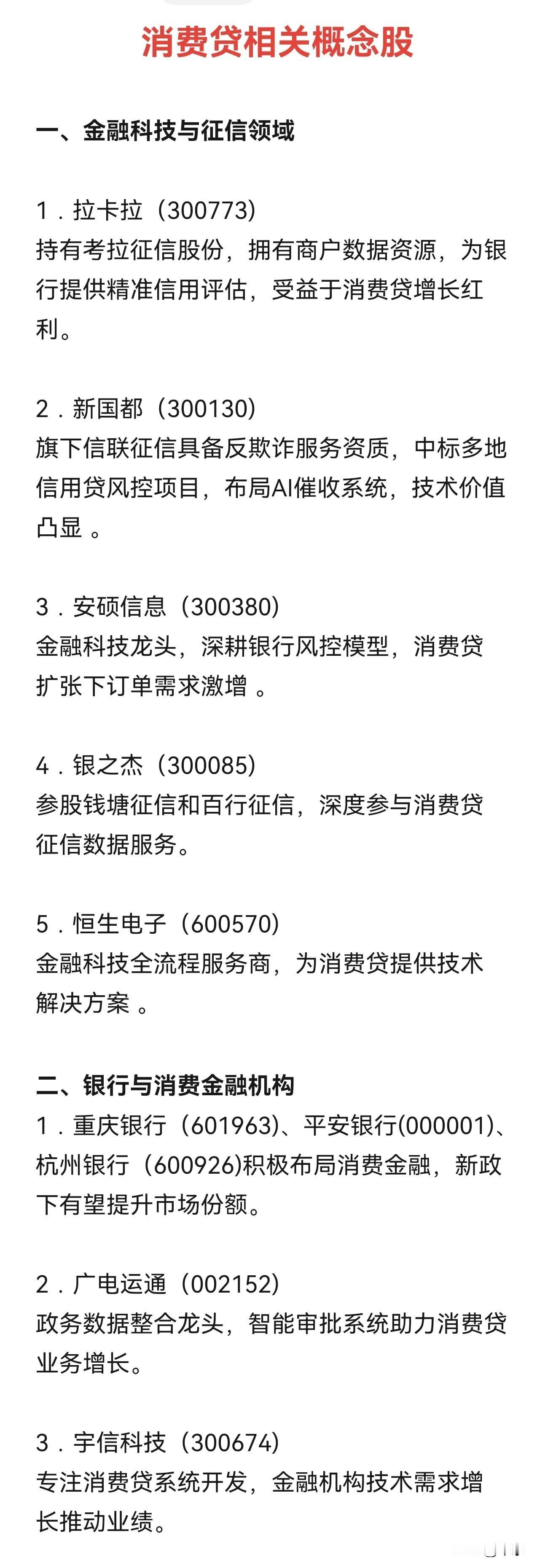 消费贷相关概念股周末消费贷发酵，贷款利率3%以下，贷款额度，低的30万，高的