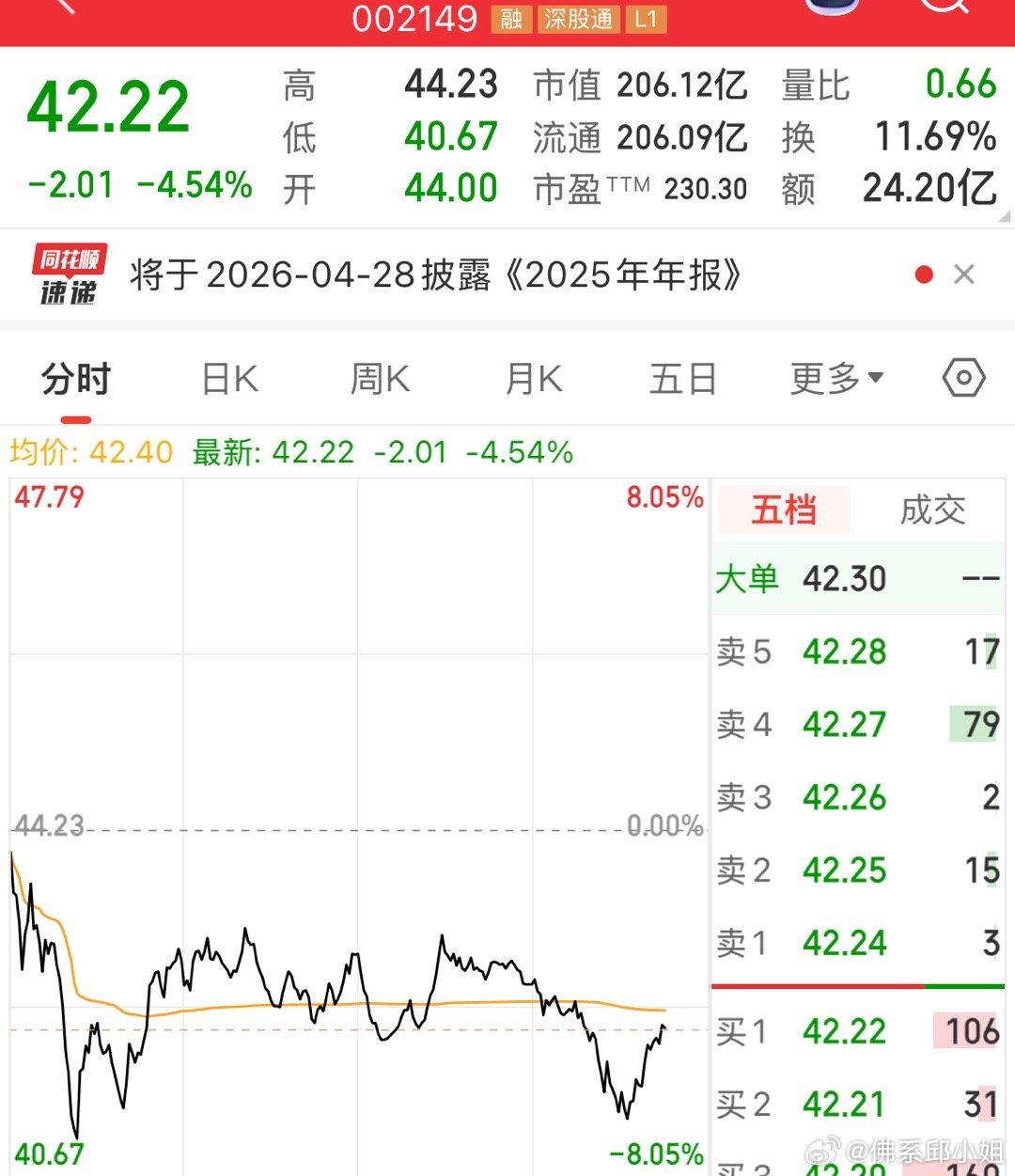 当下最尴尬的是，有些公司嘴上总说“商业航天”，实际业务却跟不上，完全是没有业绩上