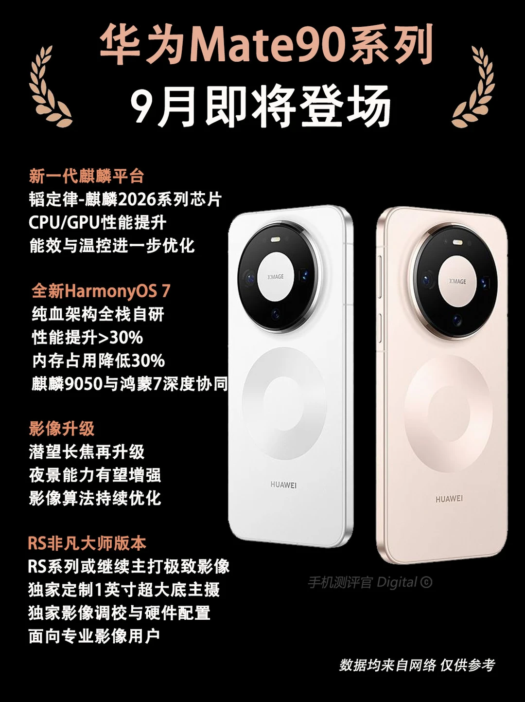 华为Mate90系列即将登场、配置曝光
