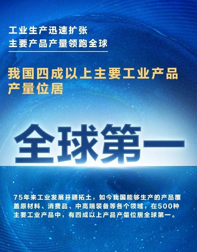 各国王牌好物你知道都有啥吗？1、德国的车2、瑞士的手表2、法国的香水3、