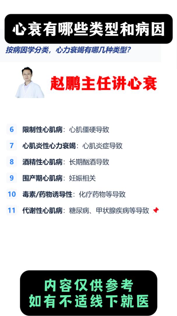 心衰有哪些类型。心脏如同人体永不停歇的发动机，它将血液泵向全身，为每一...