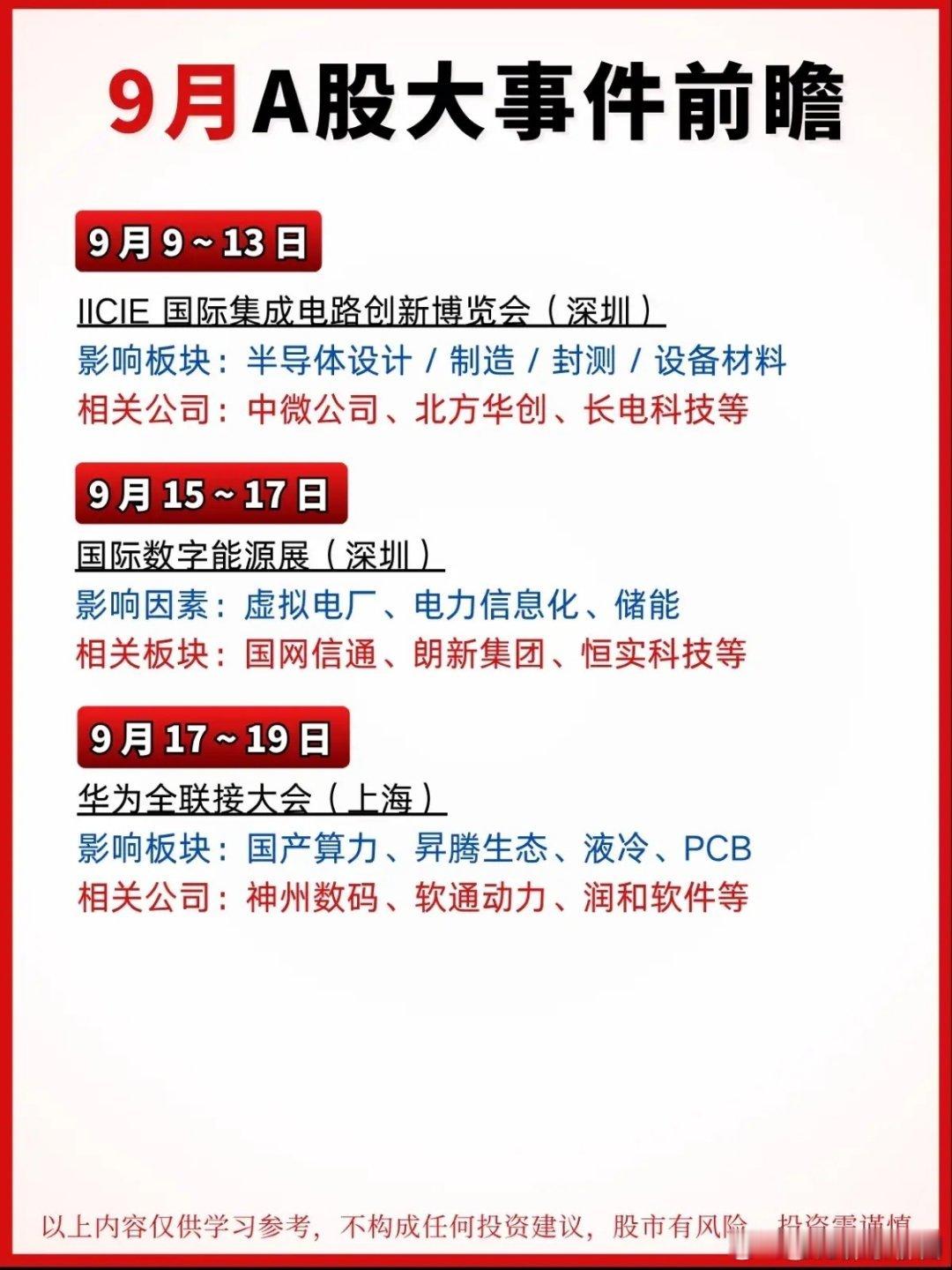 9月行情主线提前梳理！多场产业大会+政策落地，这些板块或将迎来催化​​​