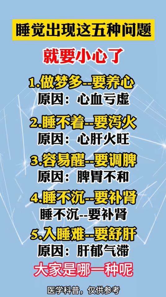 多梦、易醒、入睡难？对照5种睡眠问题自查