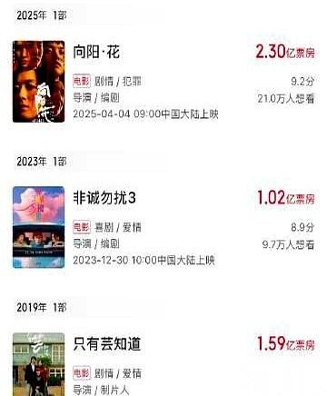 冯小刚的新片《抓特务》，官宣定档。但圈里人交换眼色，第一时间聊的，是他之前的三
