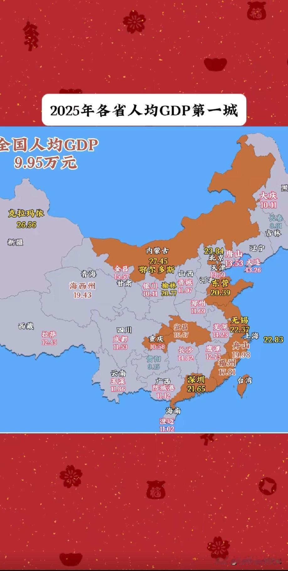 2025年各省人均GDP第一城名单情况，图片里属于2025年各省的人均GDP第一