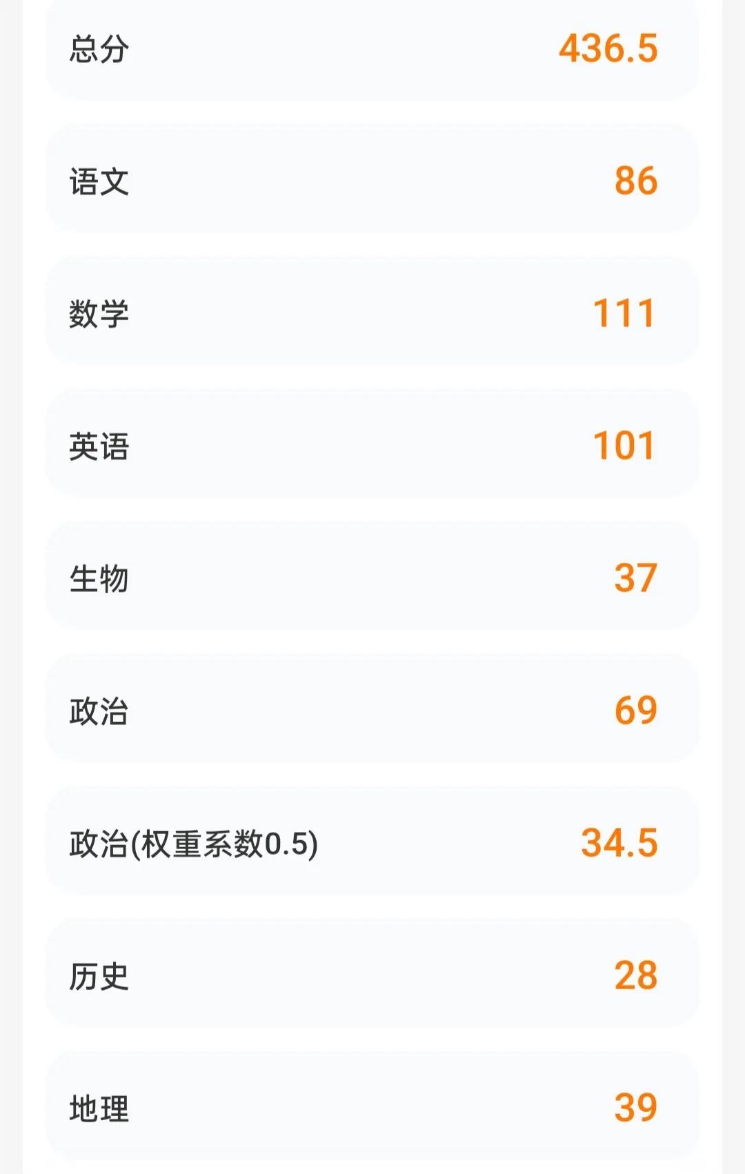 闺女期中考试成绩出来了，班内第11名。这个成绩跟上次月考差不多持平，没有想到数