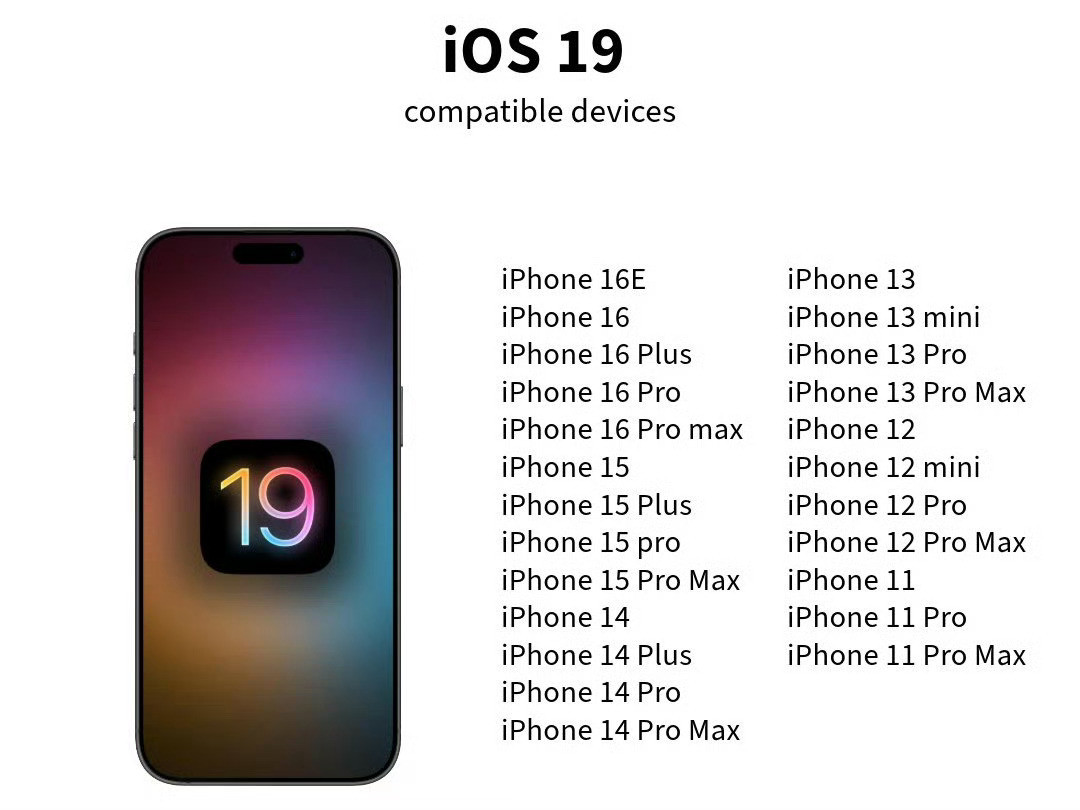 iOS19系统支持的机型汇总，简单来说：iPhone11系列是末班车了。[捂脸哭]