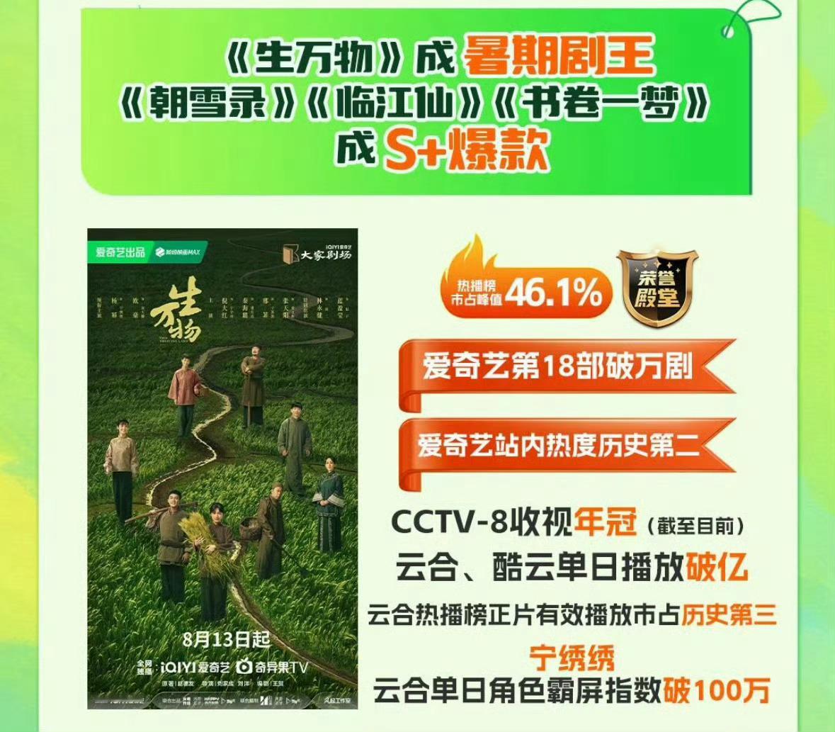 收视狂潮，口碑炸裂，王者之姿无可撼动！刘冲杨幂张小斐聚会杨幂​​​