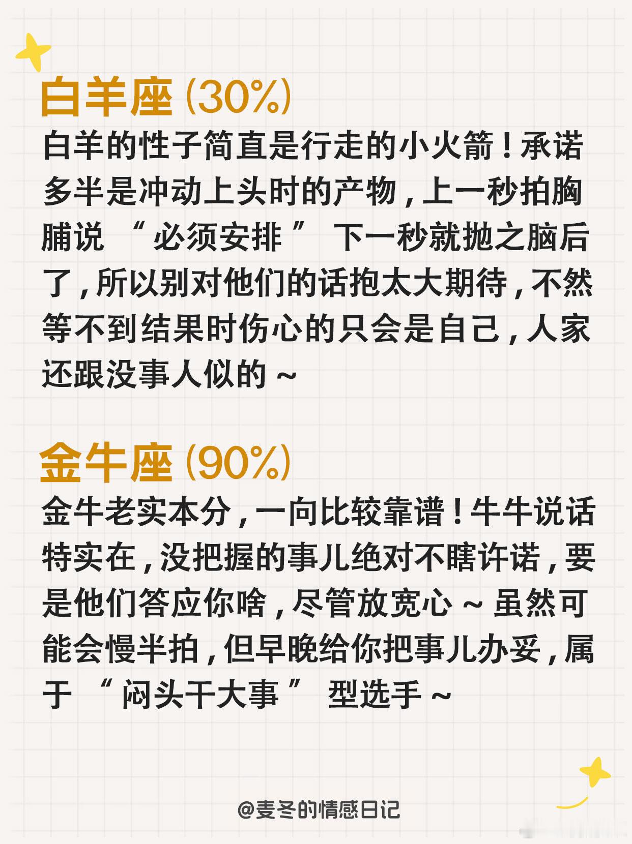 星座圈又爆猛料！12星座承诺可信度红黑榜新鲜出炉，速来查收这份「防画饼指南」！