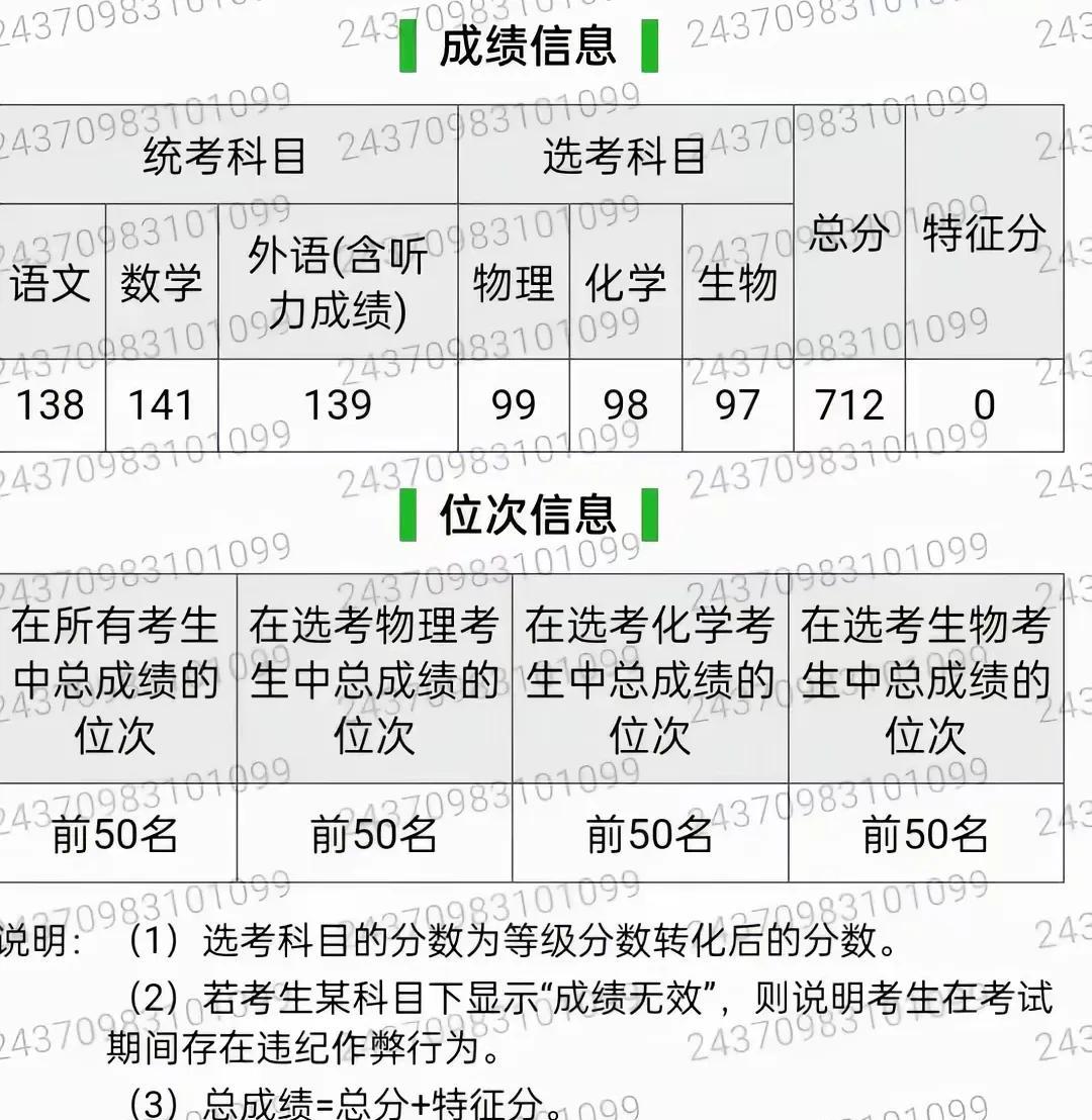 从今天开始很多高考的同学们该睡不好觉了，因为要出成绩了！从6月23日开始，全国各