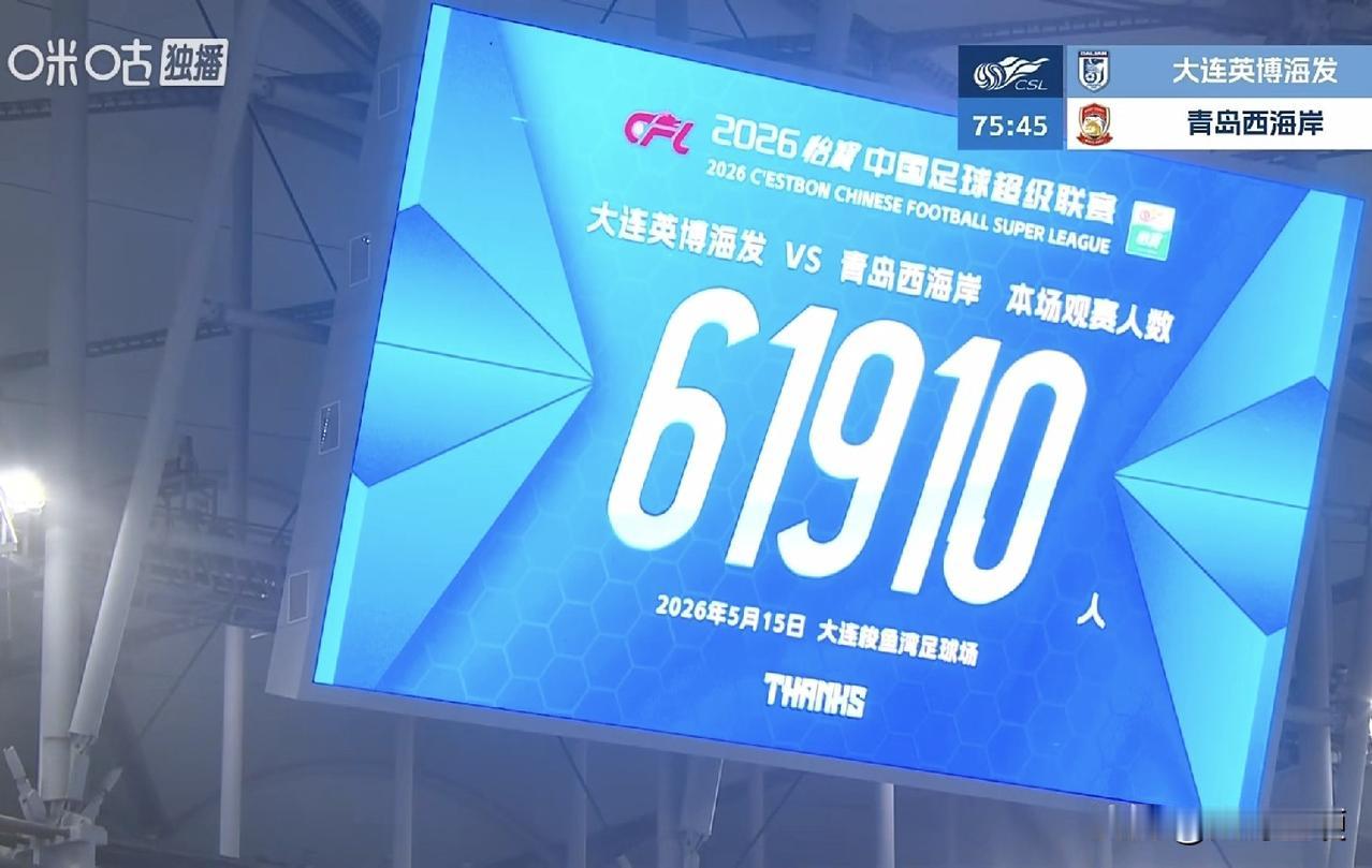 又丢三个球！两个点球！大连英博该好好反思一下引援了，别光想着赚钱不舍得花钱啊，这