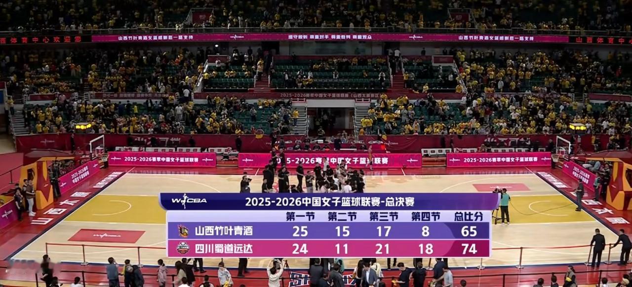 WCBA四川女篮夺冠！4月25日这场WCBA总决赛太刺激了！最后时刻，山西队缺