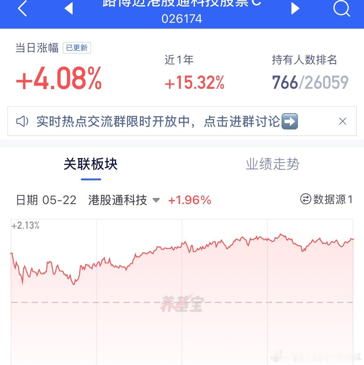 定投的还满意吗
