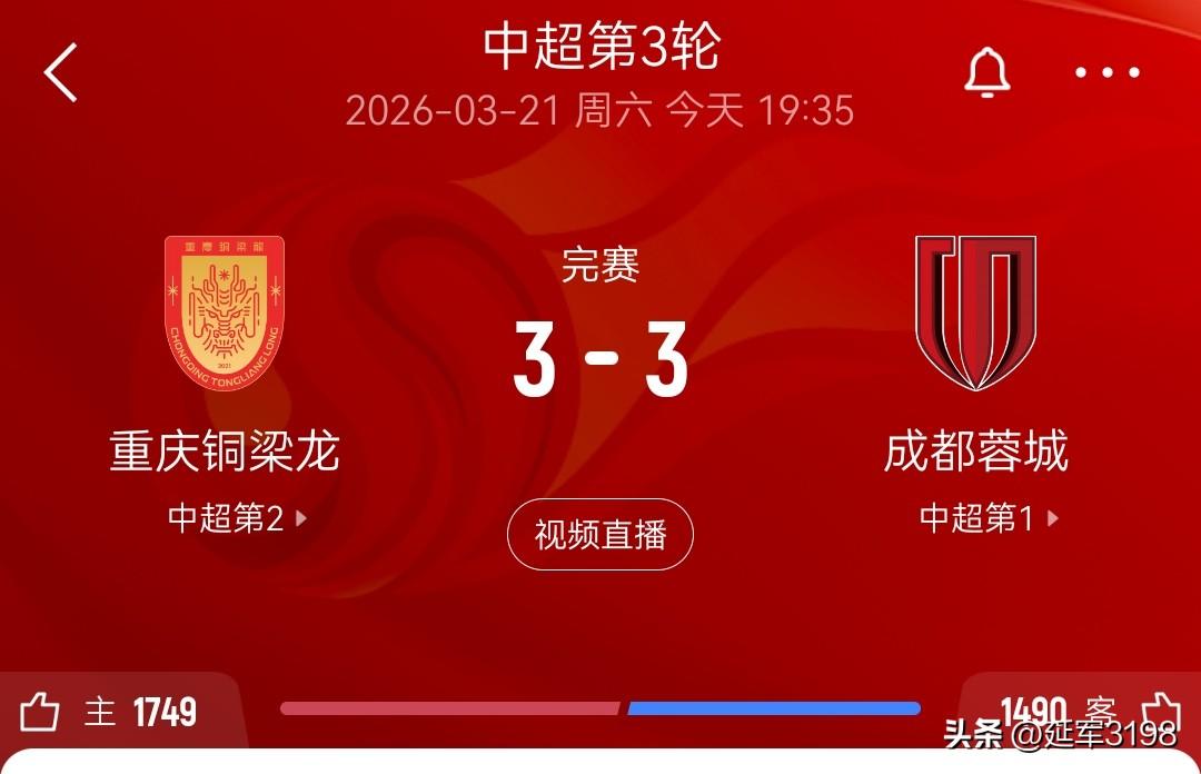 进球大战重庆连扳3球，3比3成都蓉城。3月21日，中超第3轮，重庆铜梁龙主场