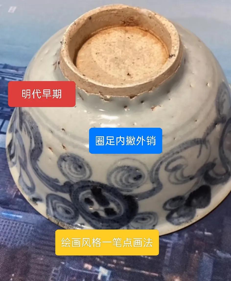 明代青花瓷器民窑不同时期变化特点断代技巧，瓷器鉴定知识科普，日常分享。古代瓷器鉴
