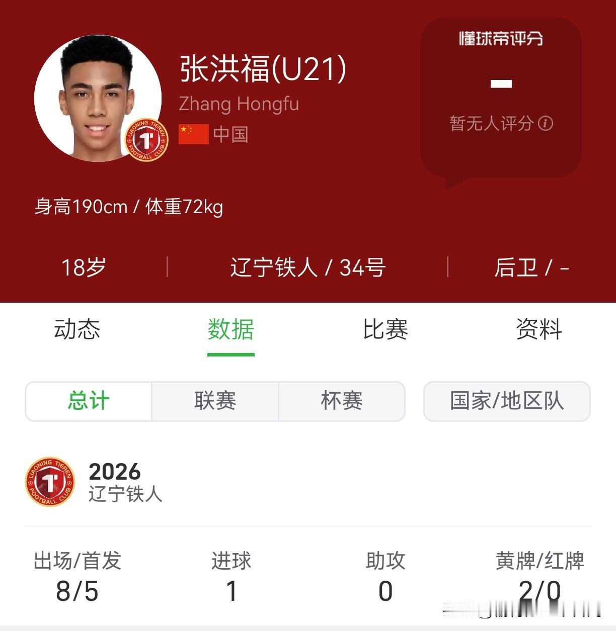 真要感谢韩国主帅徐正源——他或许正为中国足球发掘未来十五年的后防基石！当混血中卫