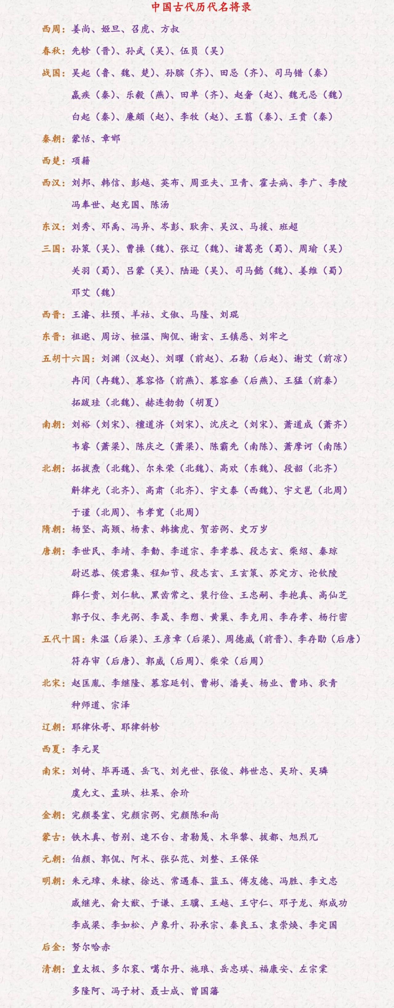 看中国历代名将录，就像置身历史风云变幻的战场。春秋孙叔敖，辅助楚庄王在邲之战中大